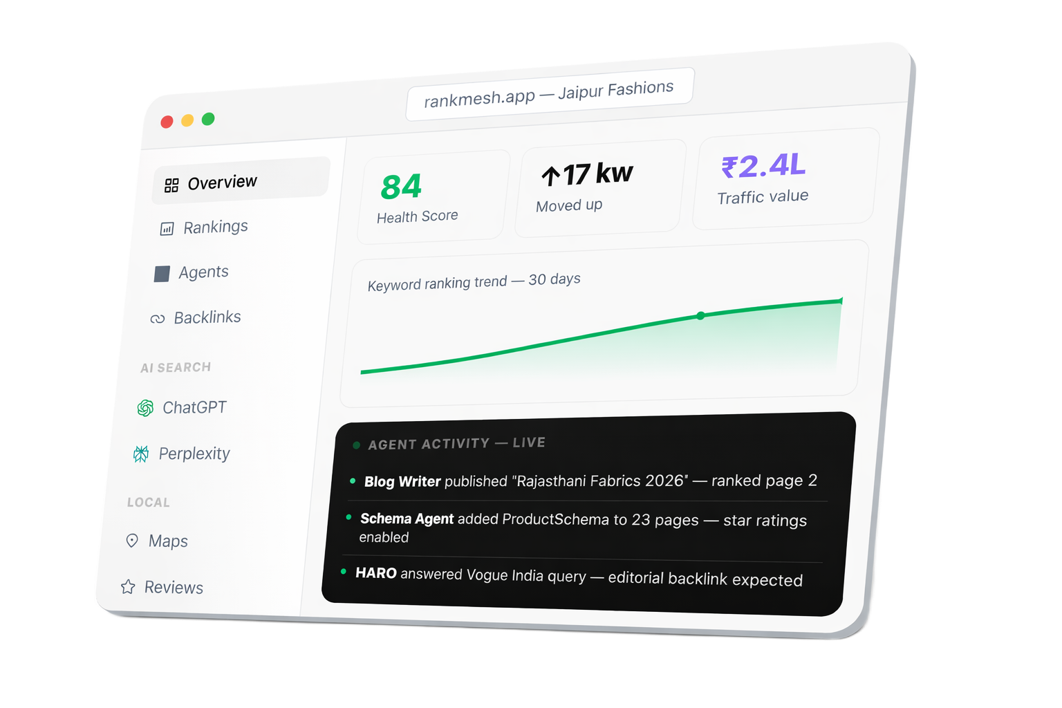 RankMesh dashboard preview